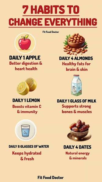 Everyday Wellness Tips for a Healthier Lifestyle